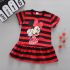 Šaty Minnie Mouse - různé barvy